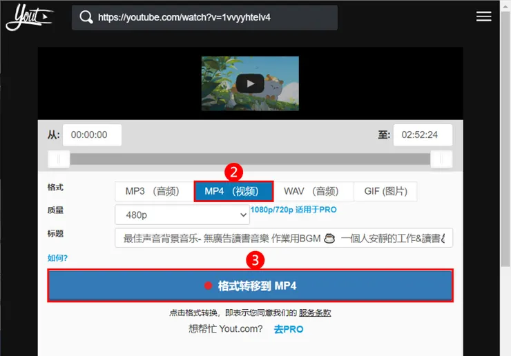 vocus｜新世代的創作平台