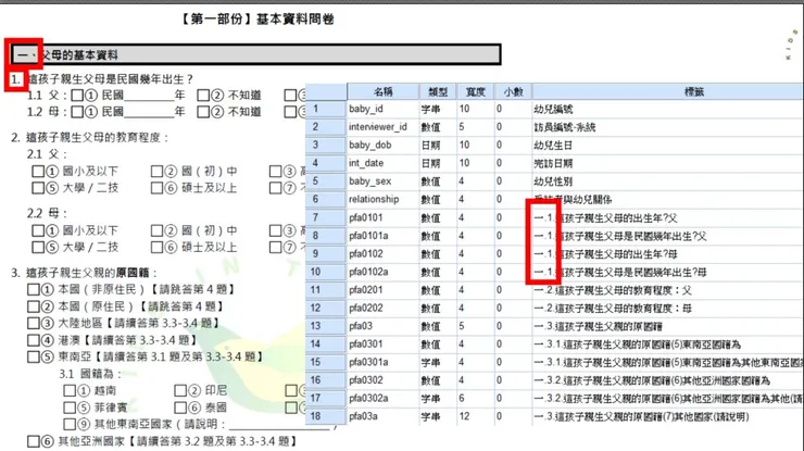 取自:SRDA縱貫資料之旅工作坊投影片