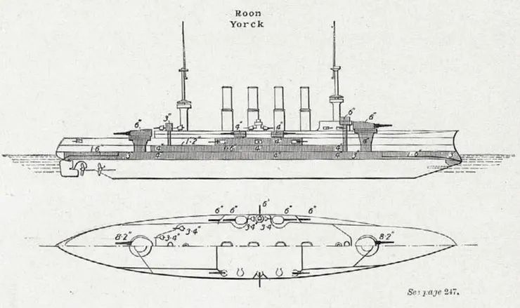 羅恩級艦隻的平面及立面圖