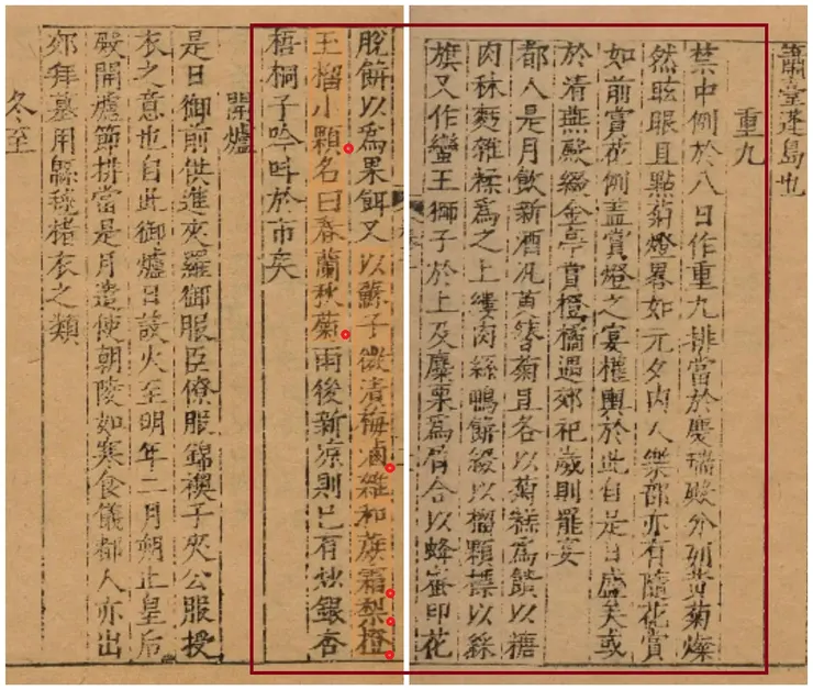 《武林舊事．重九》記載重陽節所吃的節令飲食