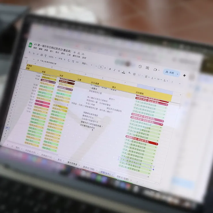 任務紀錄狀況表中，紀錄了時間、通報單位、事件概述、追蹤狀況，若有跨組或緊急事件就必須另外在現場實體的管制板中填上資訊並隨時追蹤進度