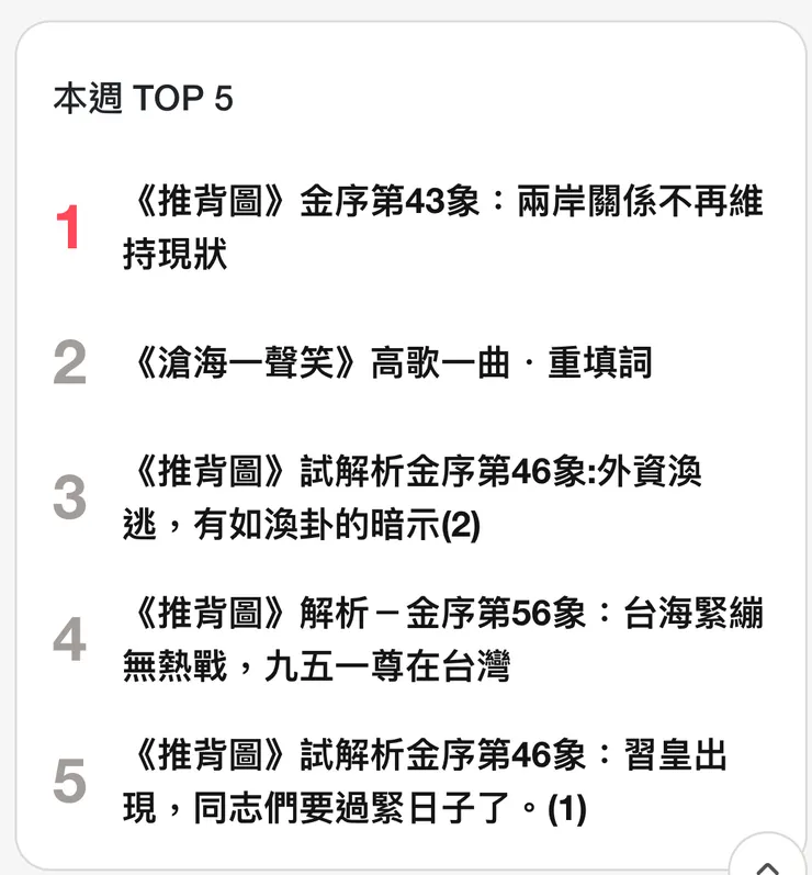 小莫書房的Top 5