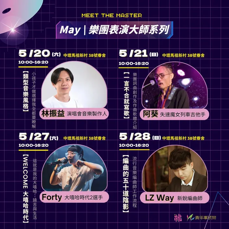 vocus｜新世代的創作平台