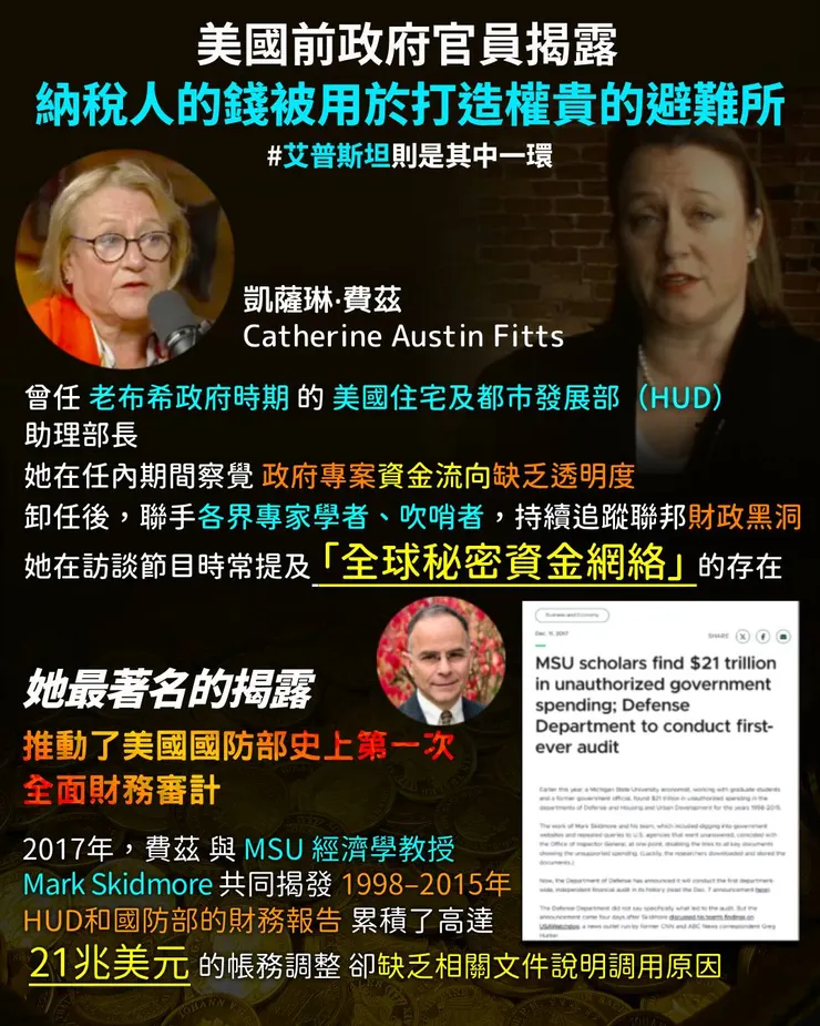 納稅人的錢被用於打造權貴的避難所