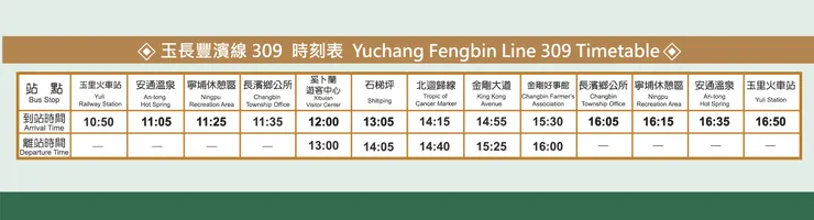 台灣好行玉長豐濱線