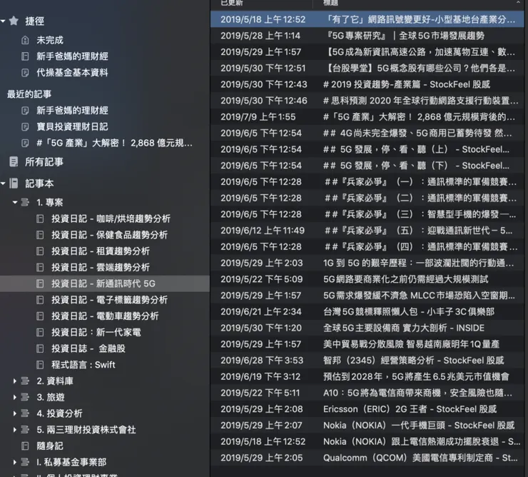 vocus｜新世代的創作平台