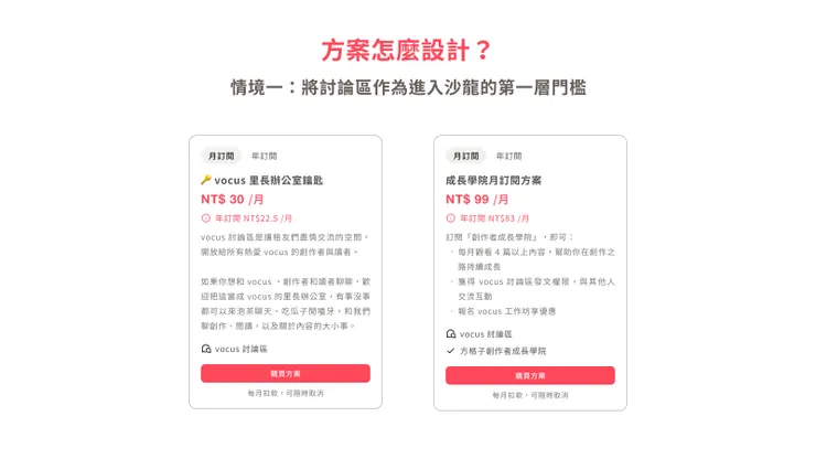 vocus｜新世代的創作平台