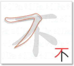 片假名「フ」的字源是「不」。