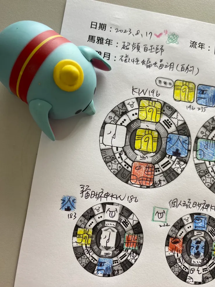 2023.8.17馬雅流日