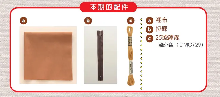 第8期 配件材料