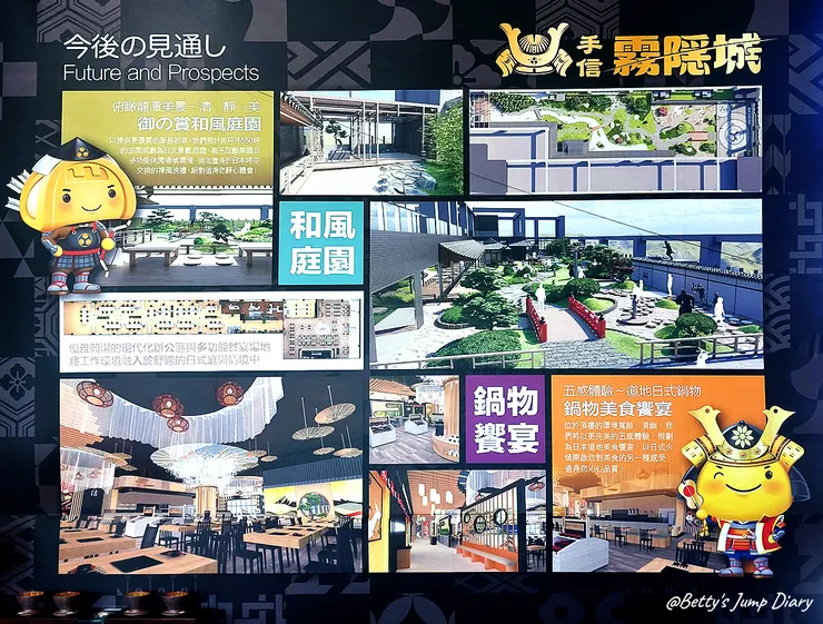 ▲桃園龍潭「手信霧隱城」/圖片來源:Betty's Jump Diary