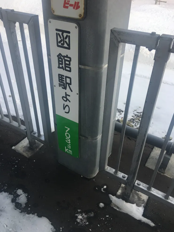 距離起點的函館，一路向北，已經703.3公里了。