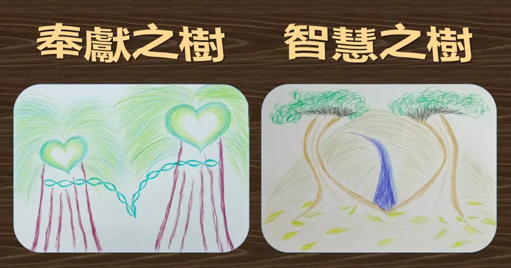 奉獻之樹與智慧之樹的自由書寫