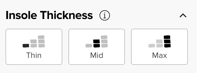 Superfeet官網連結