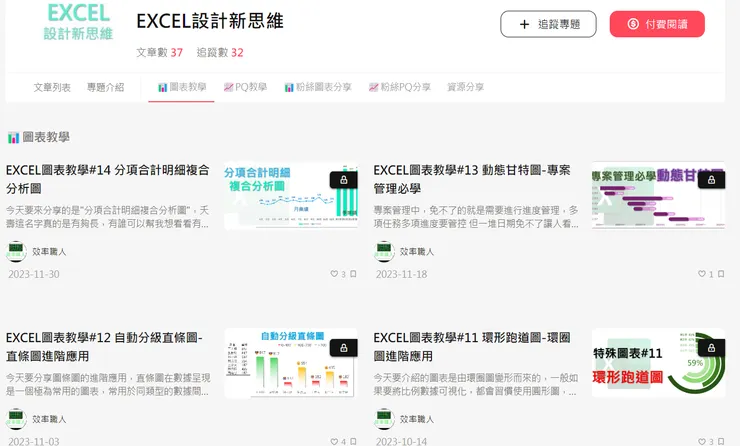 vocus|新世代的創作平台