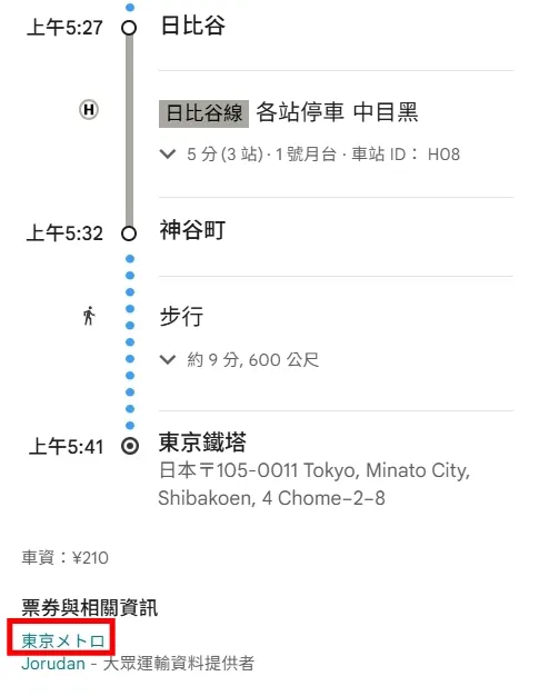 以該圖為例，日比谷線是由東京メトロ經營