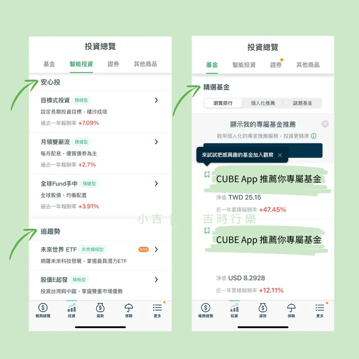 貼心提醒：投資一定有風險，基金投資有賺有賠，申購前應詳閱公開說明書，做出聰明選擇！