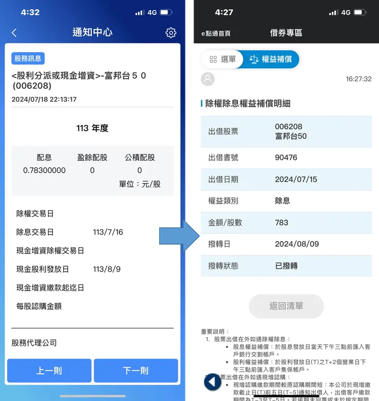 定期定額｜透過富邦證券，006208股票出借，經驗分享