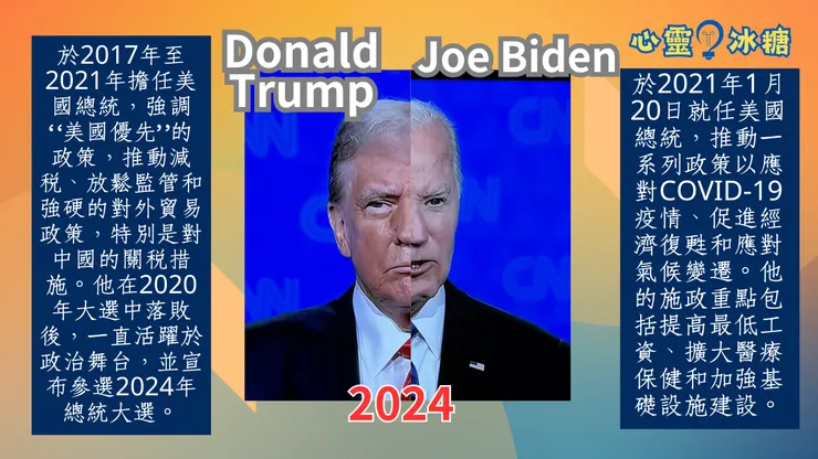 候選人照片來源：CNN