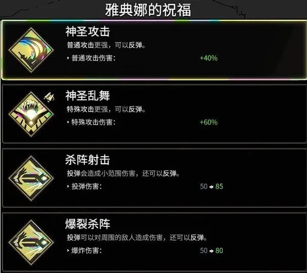 【遊戲《黑帝斯 1》】奧林匹斯眾神的恩怨情仇與祝福一覽！