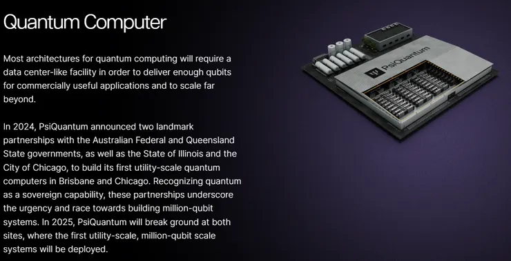 官網量子電腦示意圖
