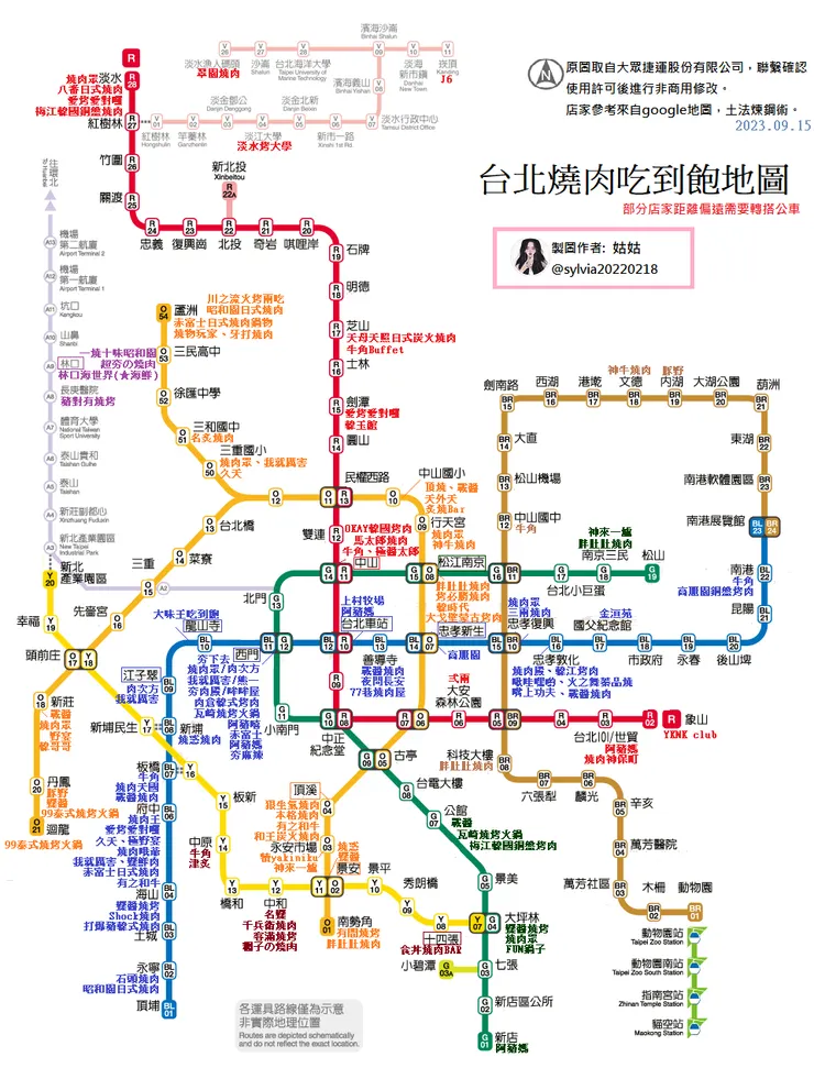 圖片來源:sylvia20220218(自己)製作