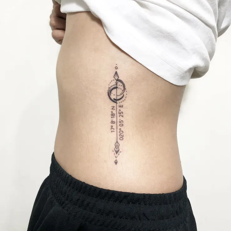 凱克刺青作品-座標