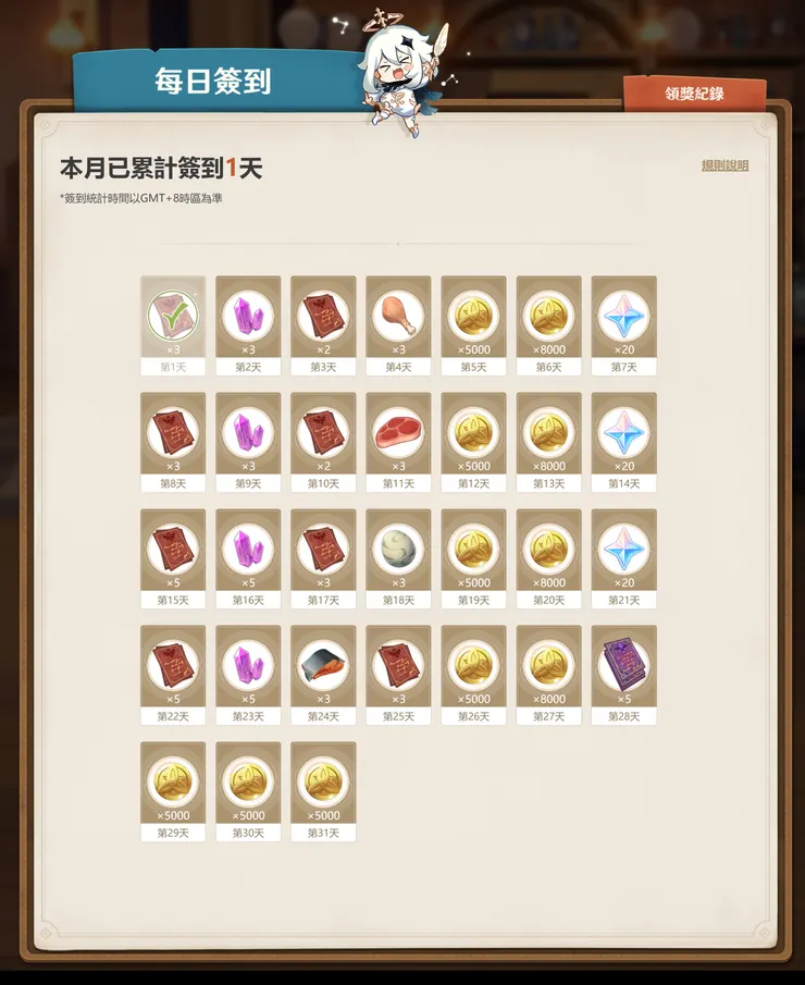 原神】每日簽到功能上線，簽到領原石！ (經驗書、鍛造石、摩拉) - 敗家達人推薦