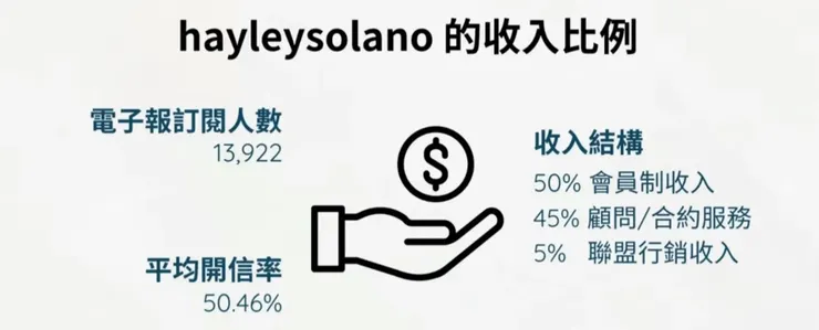 圖片來源//靈感日日村_小金魚演講