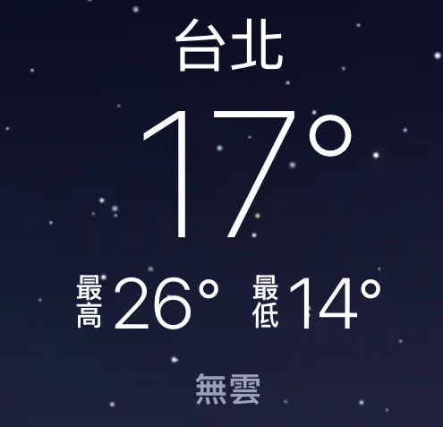 本日氣溫