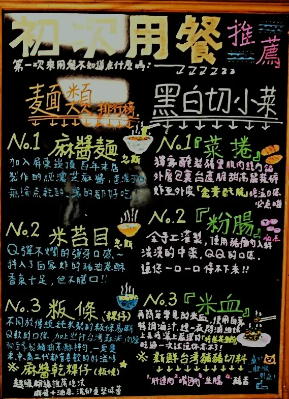 初次用餐的客人可以參考店家推薦的麵食和小菜