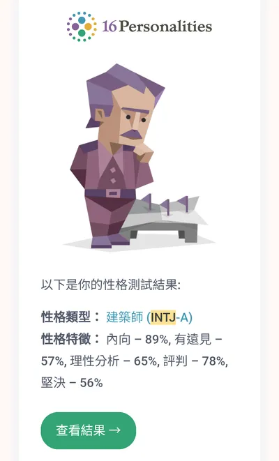 滿多I人在網路上像E人，你呢？
