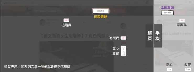 vocus｜新世代的創作平台