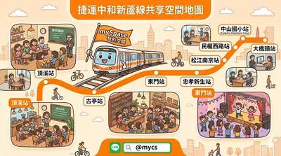 捷運中和新蘆線（橘線）共享空間最強地圖出爐！