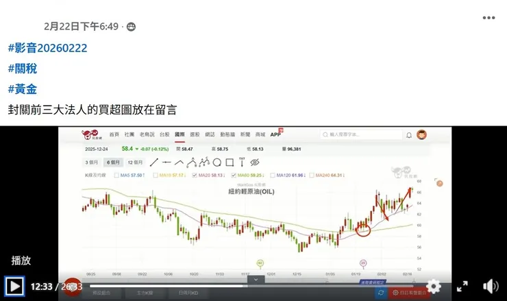 vocus|新世代的創作平台