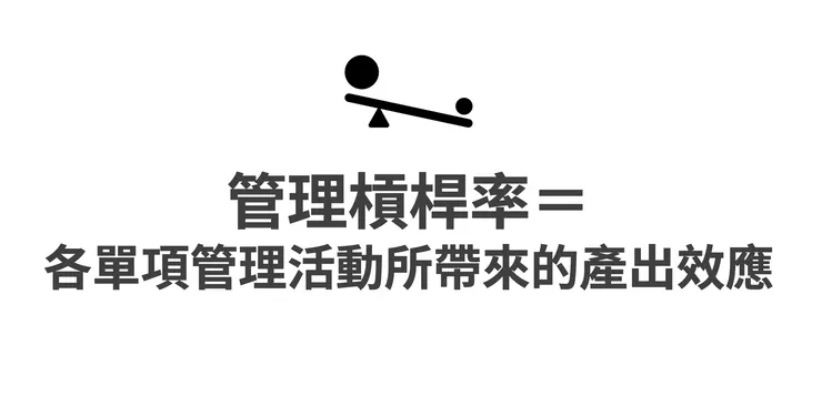 經理人必須做高槓桿率的事