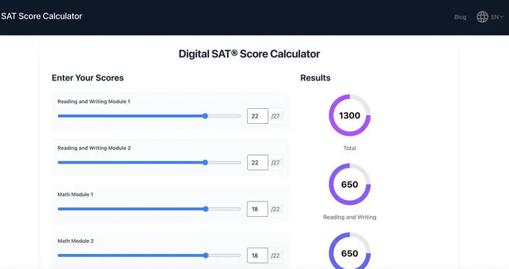 Digital SAT Score Calculator
