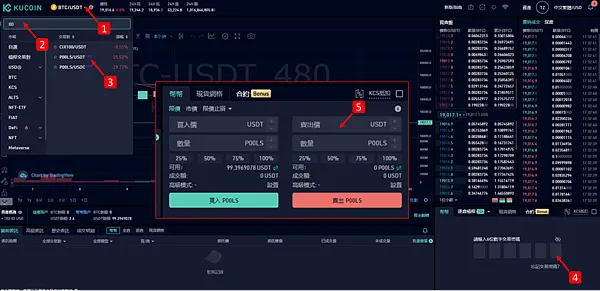 加密貨幣｜拿到空投後，我會做的第一件事情是…
