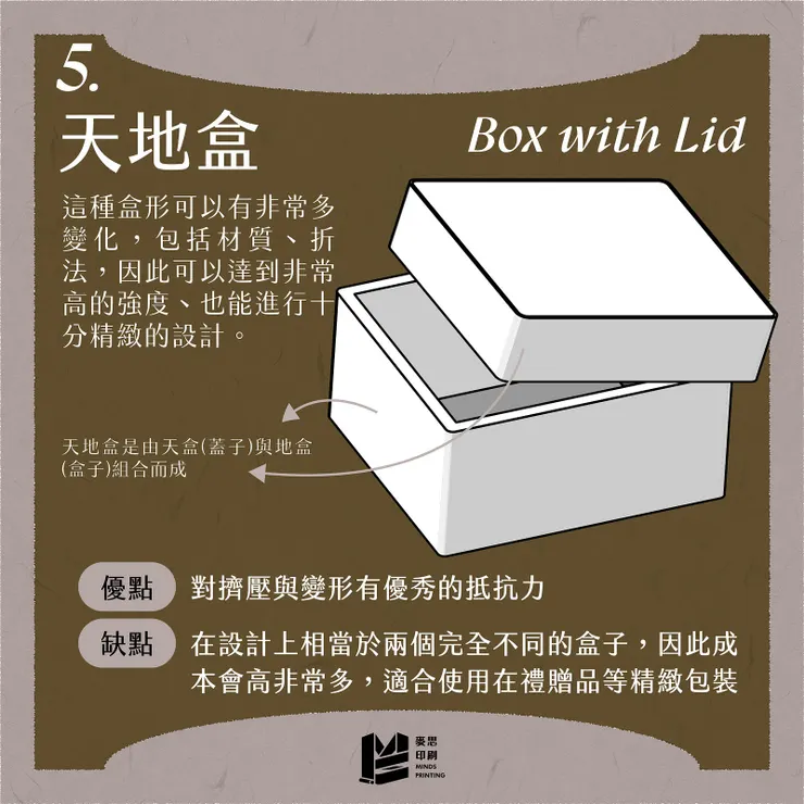 包裝設計入門01：常見6種紙盒有哪些？做紙盒前先來看這邊 — 天地盒（Box with Lid）