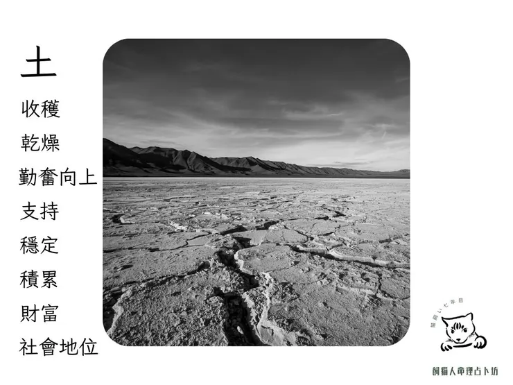 古典四元素—土元素