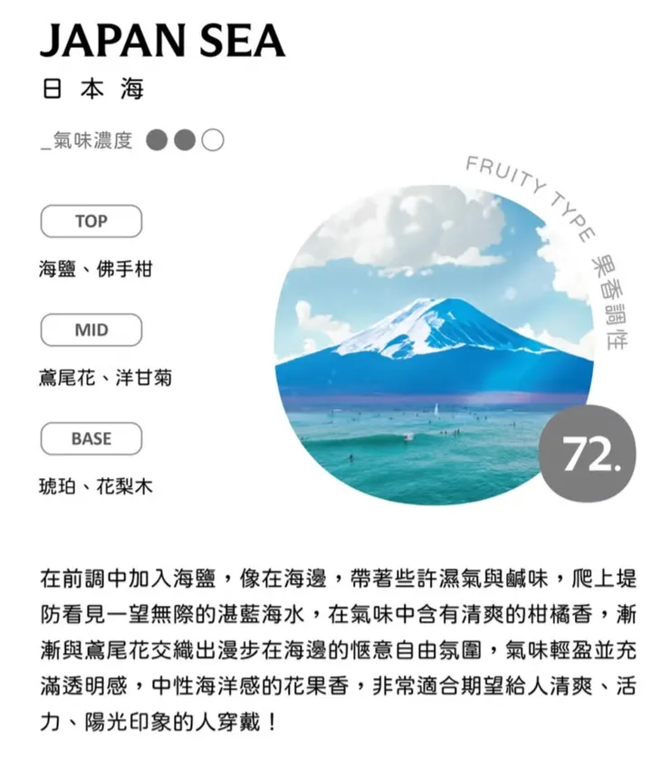 香氛噴霧（Japan Sea 日本海）