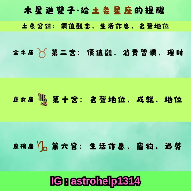 木星雙子對土象星座的影響