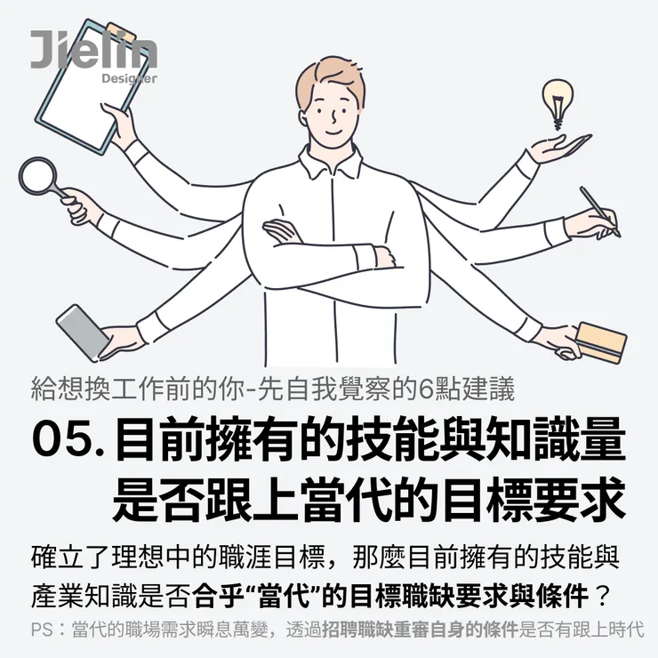 Jielin Designer-衡量目前自身的條件