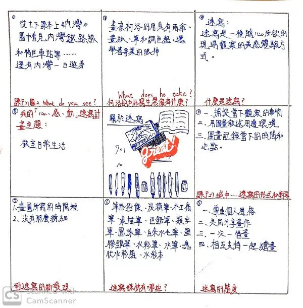 vocus|新世代的創作平台