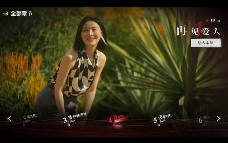 儘管如此，俊男美女的演出仍賞心悅目