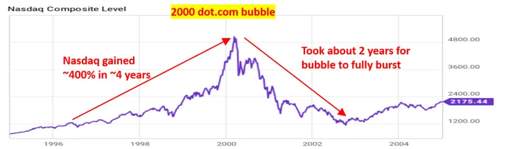 Source: Seeking Alpha