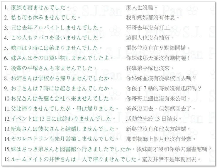 「平塚」的讀音是「ひらつか」。「新島」的讀音是「にいじま」。「井伊」的讀音是「いい」。