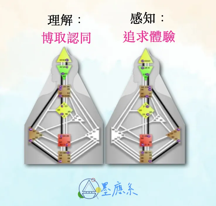這兩個人若不是敵人就是夫妻