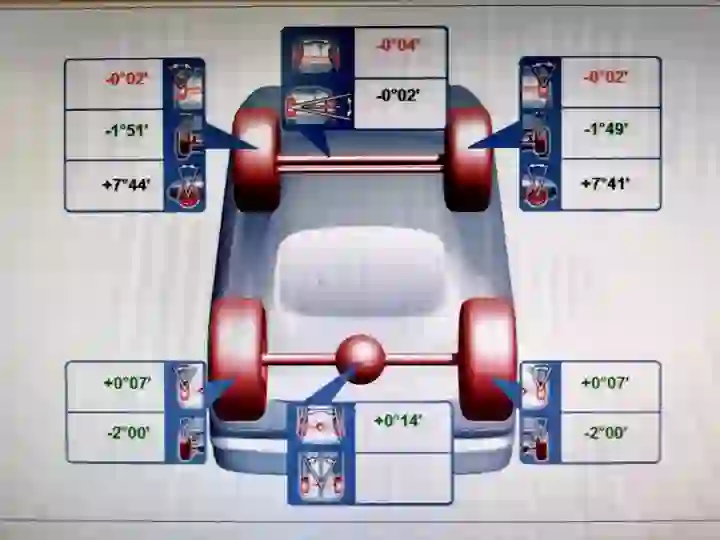 挑戰熱溶胎王RE-71RS?Nankang Sportnex CR-S山道乾濕地測試心得分享