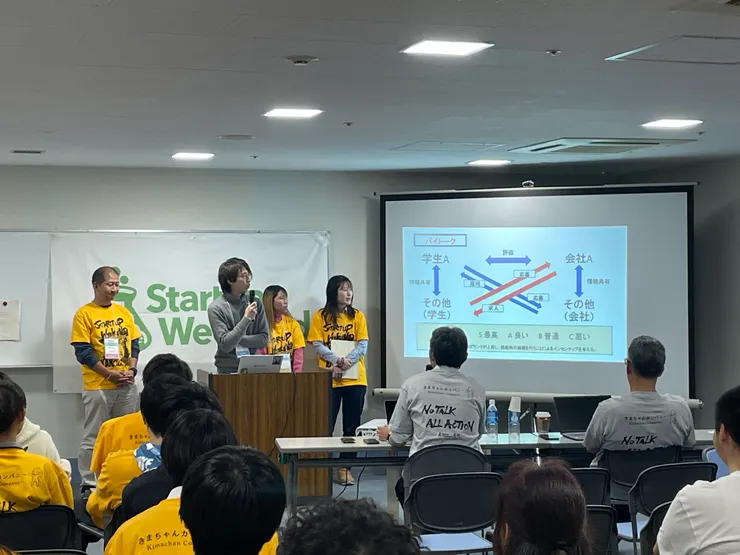 他們設計的交叉評分系統我覺得很酷